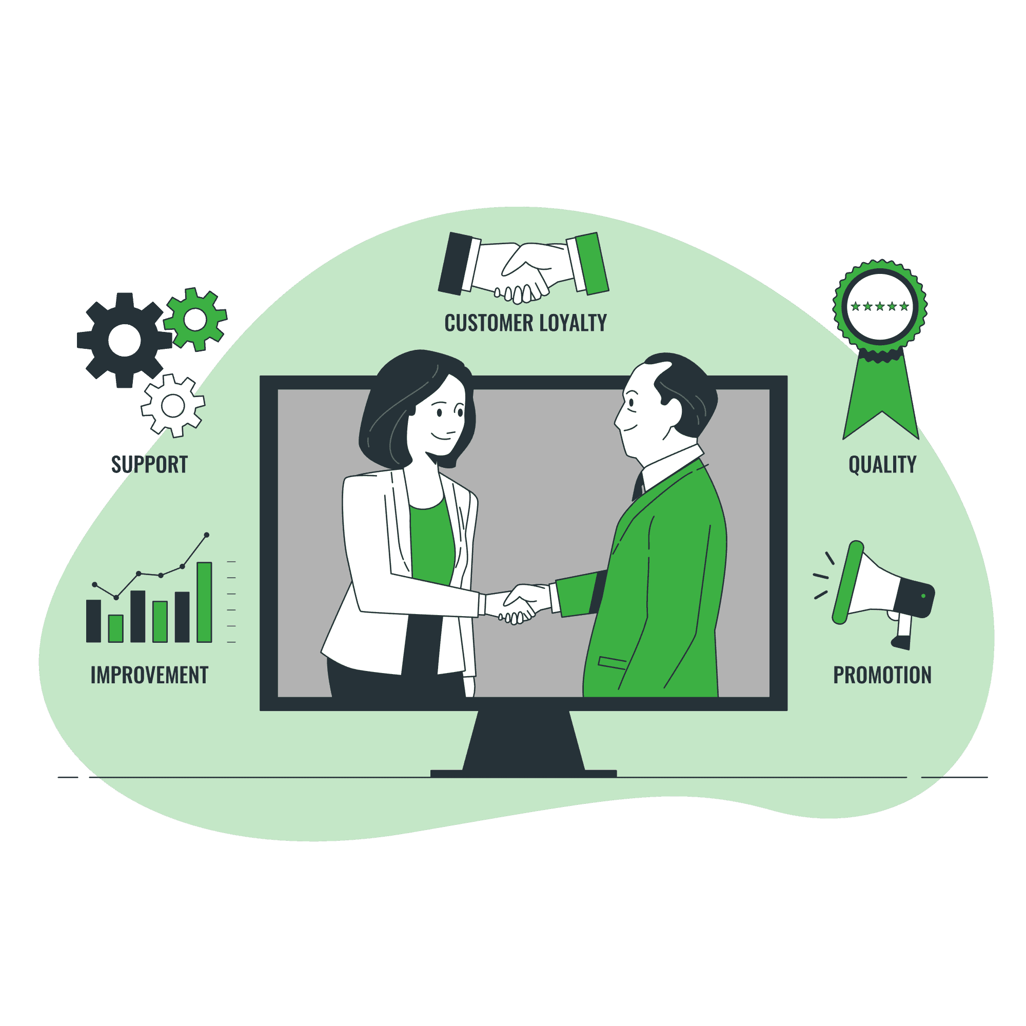 Customer Care Command Center hover